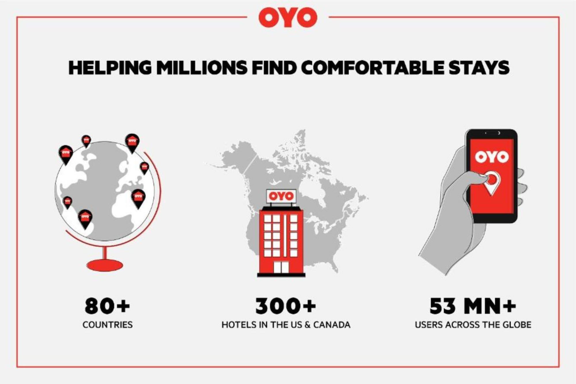 Manor Motel By Oyo Near Oak Brook Chicago Westchester 힐사이드 외부 사진